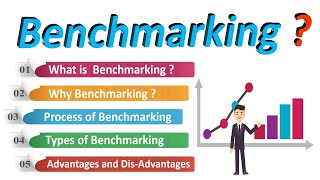 What is Benchmarking  𝐁𝐄𝐍𝐂𝐇𝐌𝐀𝐑𝐊𝐈𝐍𝐆 Analysis  Benchmarking in Strategic management [upl. by Ainerol]