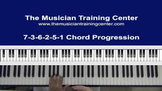 How to Play A 736251 Chord Progression [upl. by Shellans58]