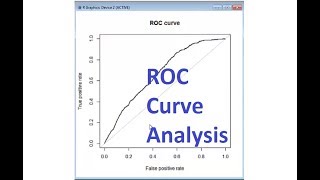 ROC Curve Analysis in R Example Tutorial [upl. by Lednik406]