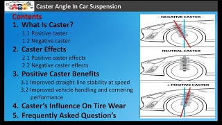 Caster Angle In Car Suspension [upl. by Drarej]