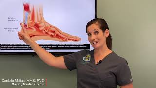 Treating Heel Bursitis and Achilles Tendinopathy with PRP Prolotherapy [upl. by Ayad]