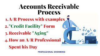 Process of Account Receivables [upl. by Yesak]