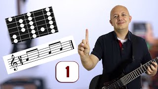 Curso de guitarra nivel intermedio 1  COMO UBICAR LAS NOTAS [upl. by Ern]