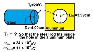 Physics 21 Thermal Expansion 4 of 4 Thermal Linear Expansion Example 3 [upl. by Burris]