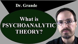 What is Psychoanalytic Theory Psychoanalysis [upl. by Clapp]