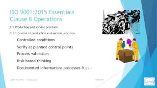 ISO 90012015 Essentials Part 3 [upl. by Niknar]