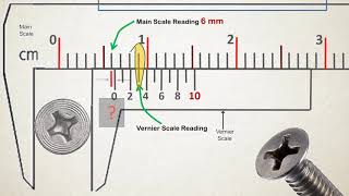 Working Principle of Vernier Calliper [upl. by Raye673]