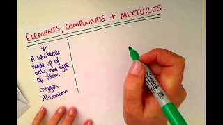 KS3  Elements Compounds amp Mixtures [upl. by Masuh]