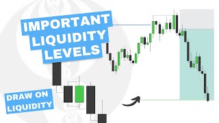 Important Liquidity Levels  Draw On Liquidity  ICT [upl. by Eriuqs]