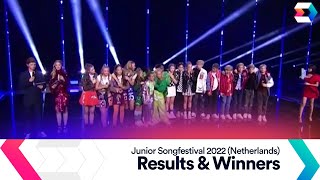 Junior Songfestival 2022  Full Results [upl. by Fern974]