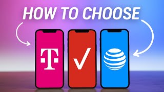 How To Pick The Right Phone Plan In 2023 [upl. by Xuerd]