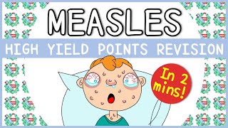 Measles Signs amp Symptoms Microbiology Diagnosis Treatment and Prevention [upl. by Patterman]