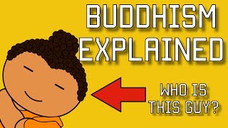 What Is Buddhism [upl. by Jude]