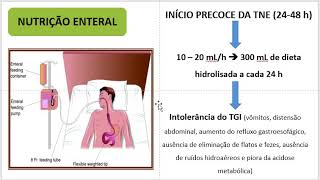 Via parenteral de admnistração dos medicamentos [upl. by Torie]