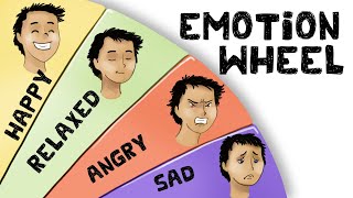 The Emotion Wheel  How to use it [upl. by Bohaty]