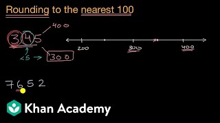 Rounding to the nearest 100 [upl. by Yeliab]