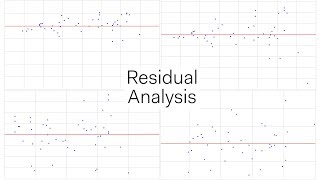 Residual Analysis [upl. by Anniroc]