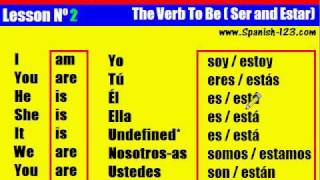 Lesson 2 Verb quotTo Bequot in Spanish Two meanings [upl. by Anatole]