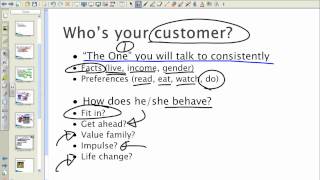 Marketing Plan How to Get Started [upl. by Nilak]