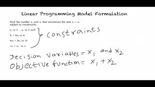 Linear Programming Model Formulation [upl. by Patin]