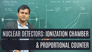 Nuclear Detectors  Ionization Chamber amp Proportional Counter [upl. by Perni922]