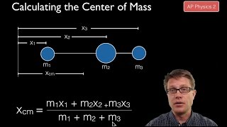 Center of Mass [upl. by Meli]