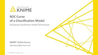 ROC Curve of a Classification Model [upl. by Ednalrym5]