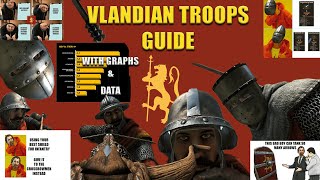 ULTIMATE Vlandian Troops Guide for Bannerlord [upl. by Pharaoh]