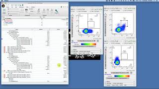 Expert Cytometry Teaching Point Using FMOs for gating [upl. by Sik149]