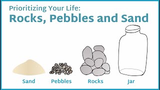 Rocks Pebbles and Sand Prioritizing Your Life [upl. by Enirehtahc]