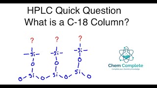 HPLC  What is a C18 Column [upl. by Ahsiret]