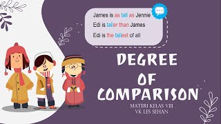 DEGREE OF COMPARISON  MATERI KELAS VIII LENGKAP [upl. by Engleman]