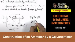 Class 12 Physics  Electrical Measurements 4 Construction of an Ammeter by a Galvanometer [upl. by Wittenburg]