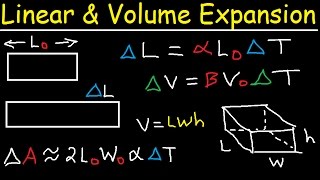 Linear Expansion of Solids Volume Contraction of Liquids Thermal Physics Problems [upl. by Lauhsoj285]