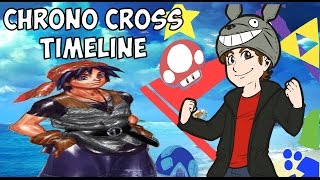 Chrono Cross Timelines and Story EXPLAINED  Terracorrupt [upl. by Arracot209]