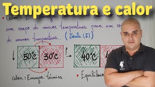 Termologia 01 Temperatura e calor [upl. by Tekcirc]