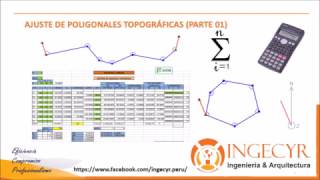 AJUSTE DE POLIGONALES TOPOGRÁFICAS PARTE 01 [upl. by Aken]