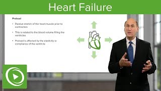 Heart Failure – Cardiology  Lecturio [upl. by Ridley]