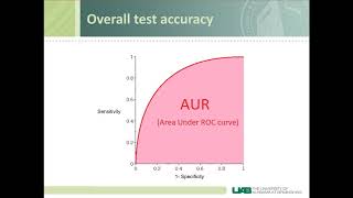 How to interpret ROC curves [upl. by Korry48]