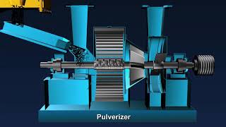 Pulverized Coal Feeding amp Handling System [upl. by Lalittah]