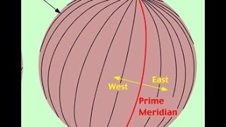 What are Meridians of Longitude  Lesson for kids [upl. by Dazhehs979]