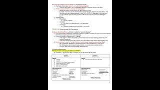 Mark Klimek NCLEX Review [upl. by Yance]