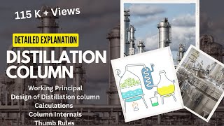 Everything about Distillation Column [upl. by Tonnie]