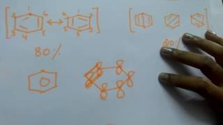 Structure of Benzene [upl. by Acir]