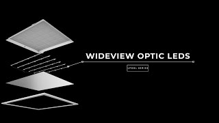 How LED Backlit Panel Lights Work [upl. by Newman]