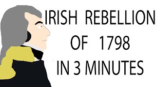 Irish Rebellion of 1798  3 Minute History [upl. by Beutler]