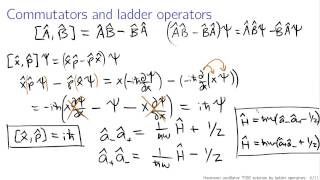 Quantum harmonic oscillator via ladder operators [upl. by Freida402]