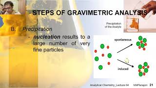 Introduction to Gravimetry Part 1 [upl. by Haididej]