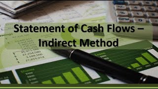 Cash Flows Statement of Cash Flows Indirect Method Example [upl. by Scurlock]