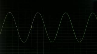 Fuzz vs Overdrive vs Distortion Explained [upl. by Aihsik]